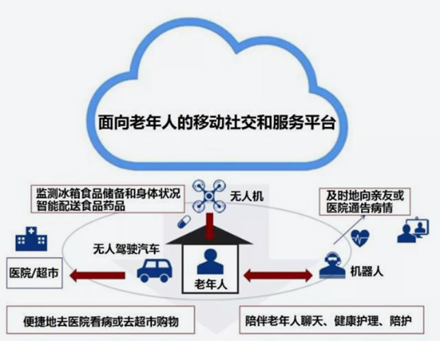 B体育(BSports)官方网站